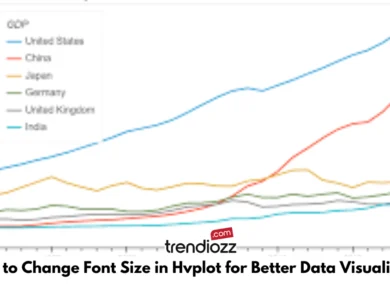 How to Change Font Size in Hvplot for Better Data Visualization