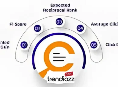 Search Relevance Metrics Paper Evaluating Search Effectiveness